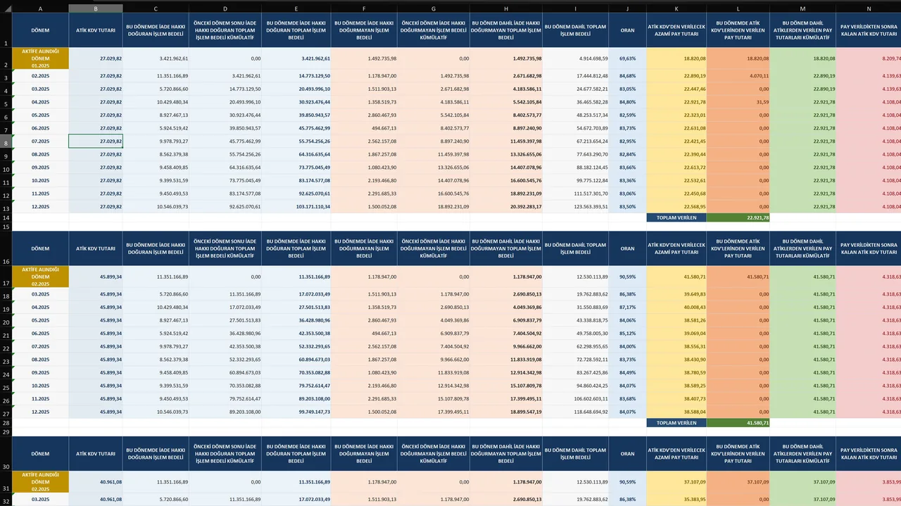 ATİK Hesaplama: Excel: ATİK hesaplama