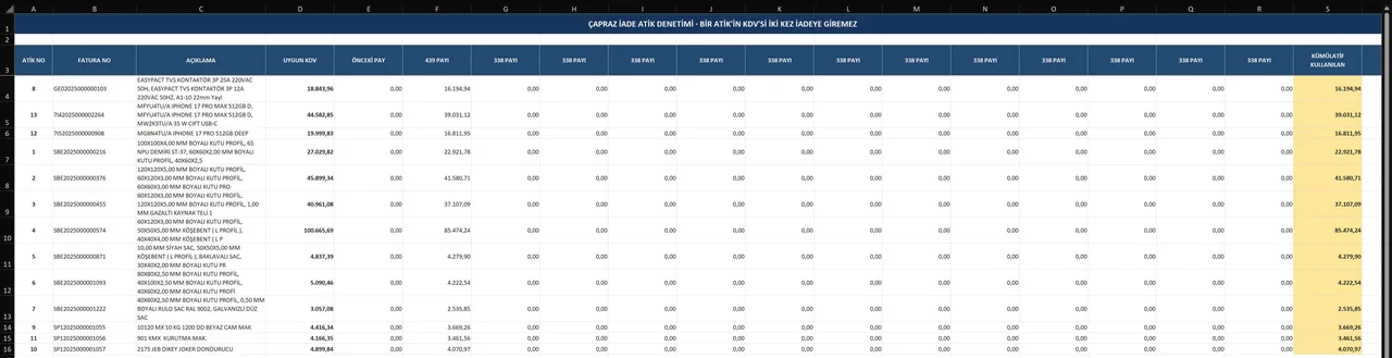 ATİK Hesaplama: Excel: çapraz denetim