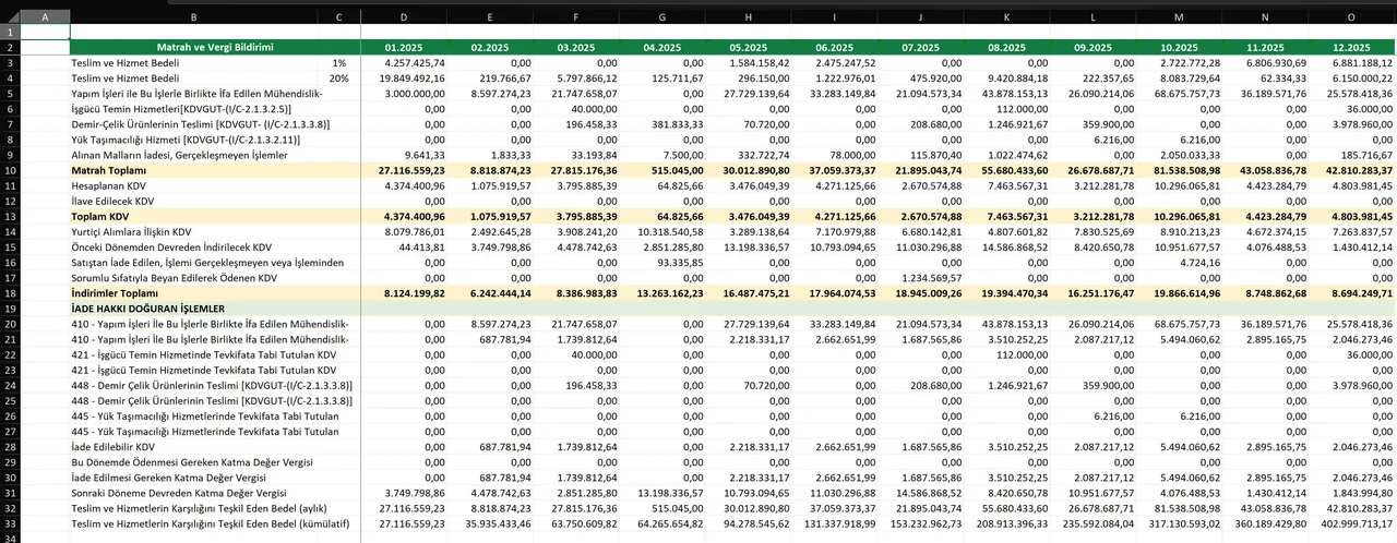 Mükellef Yönetimi: Excel’e aktarın